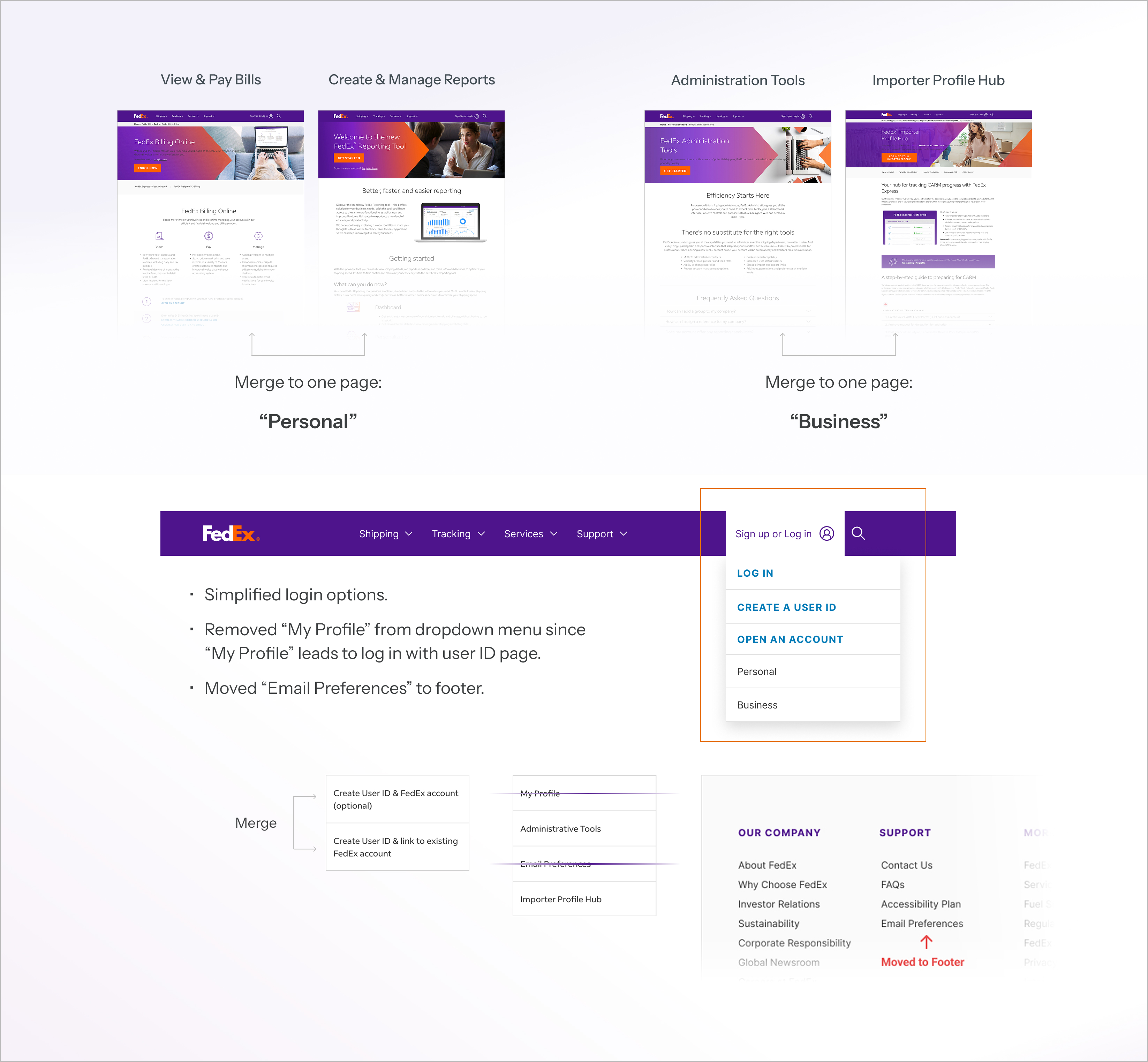 Navigation consolidation and simplified menu solution